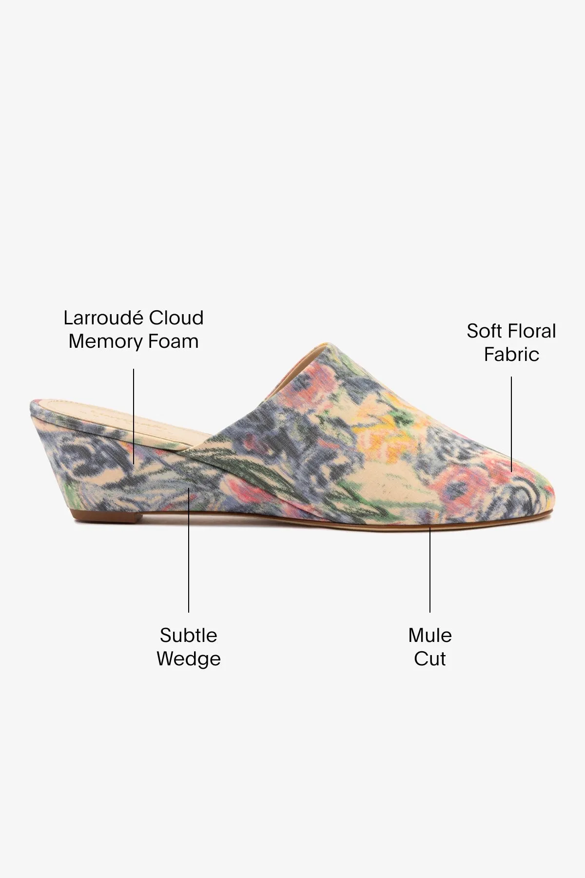 Larroudé x Markarian Venice Wedge In Ash Blue Floral Demetra sold by Larroude product image thumbnail 5