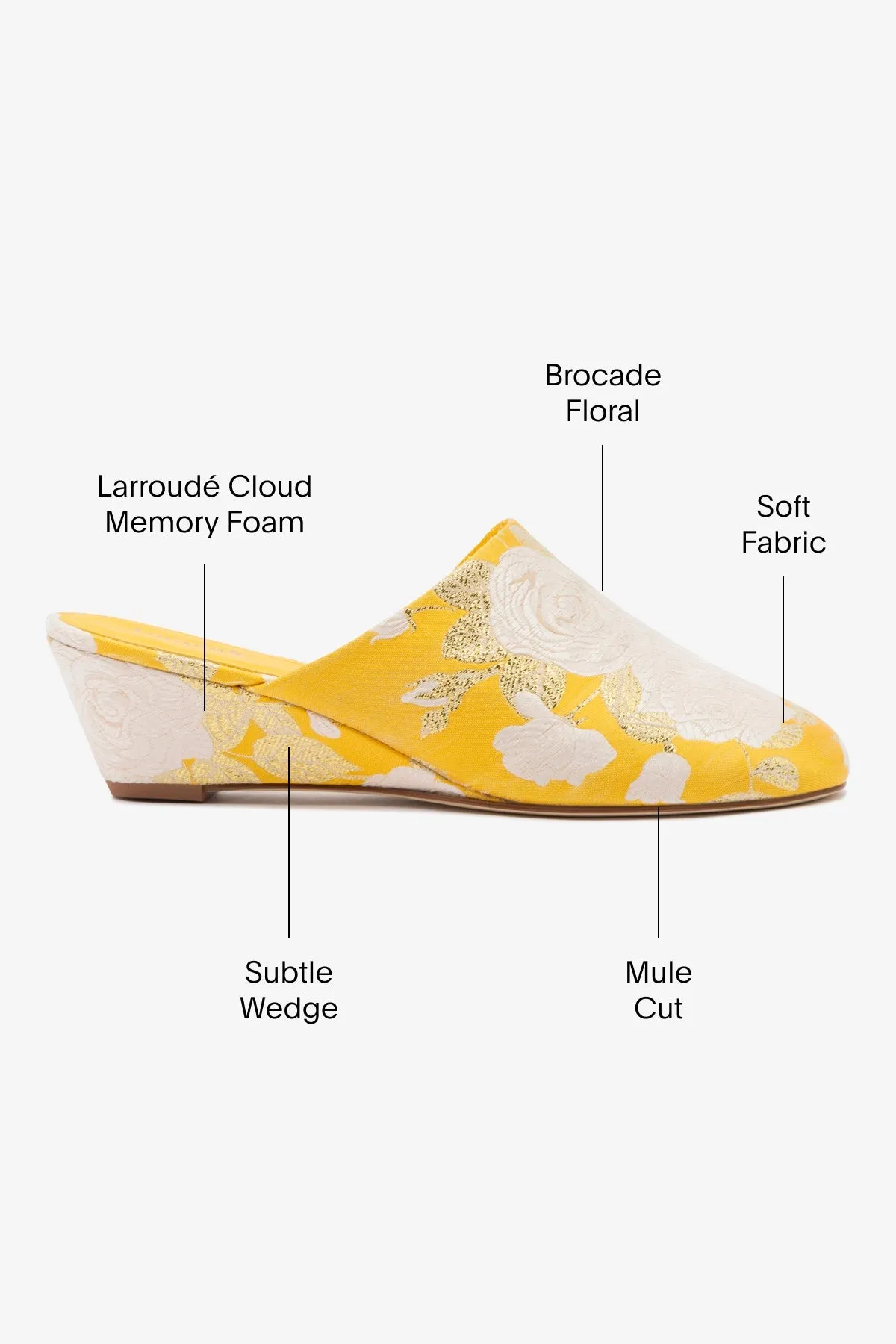 Larroudé x Markarian Venice Wedge In Yellow Floral Brocade sold by Larroude product image thumbnail 5