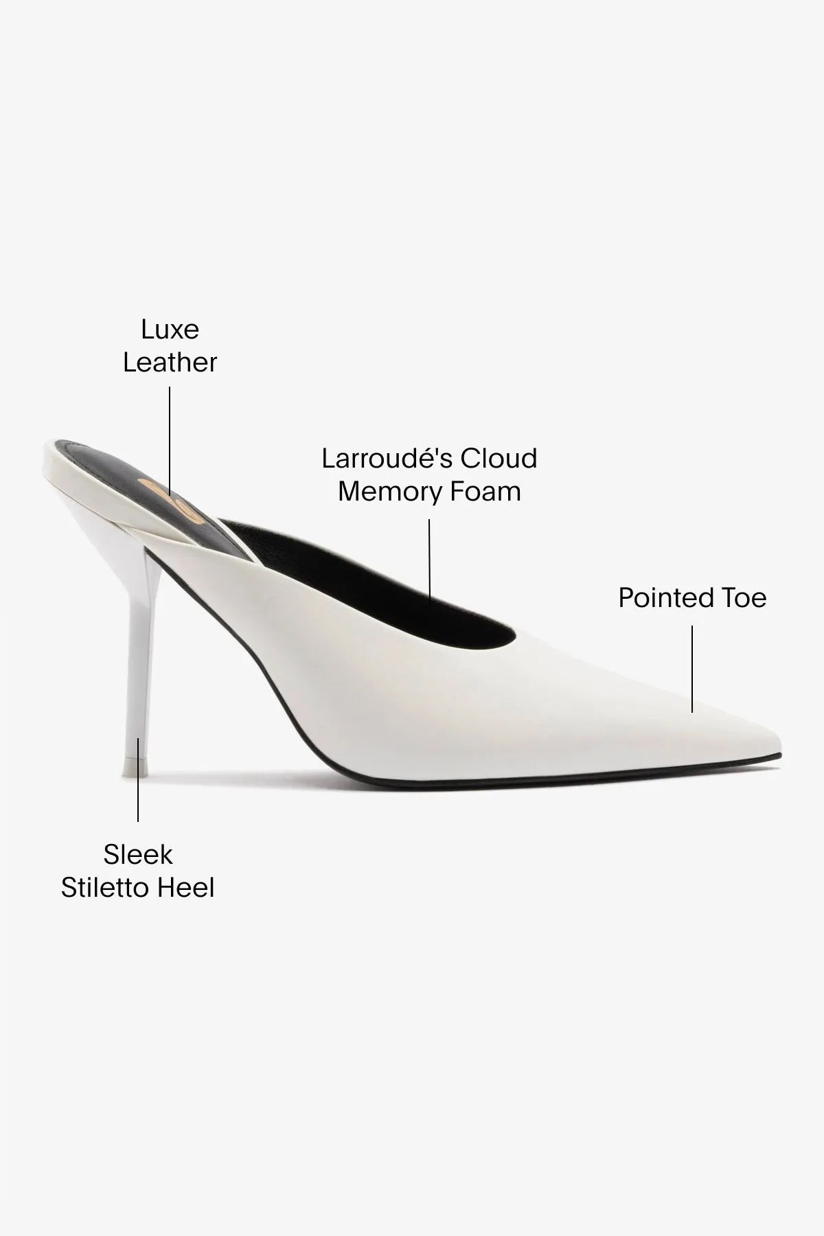 Lova Mule In White Box Leather sold by Larroude product image thumbnail 5