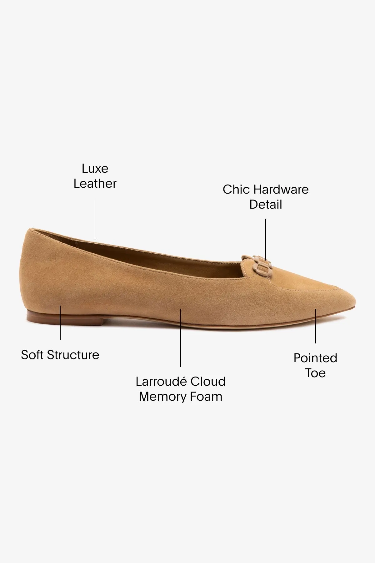 Audrey Flat In Hazelnut Suede sold by Larroude product image thumbnail 5