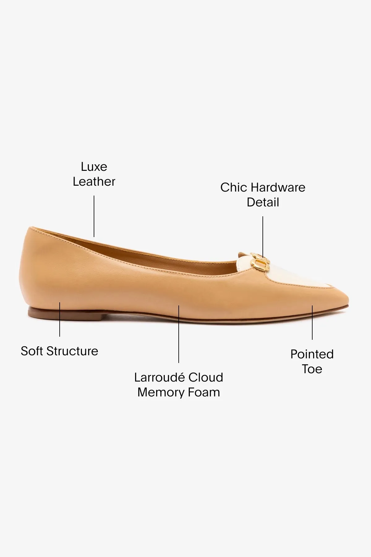 Audrey Flat In Tan Leather sold by Larroude product image thumbnail 5