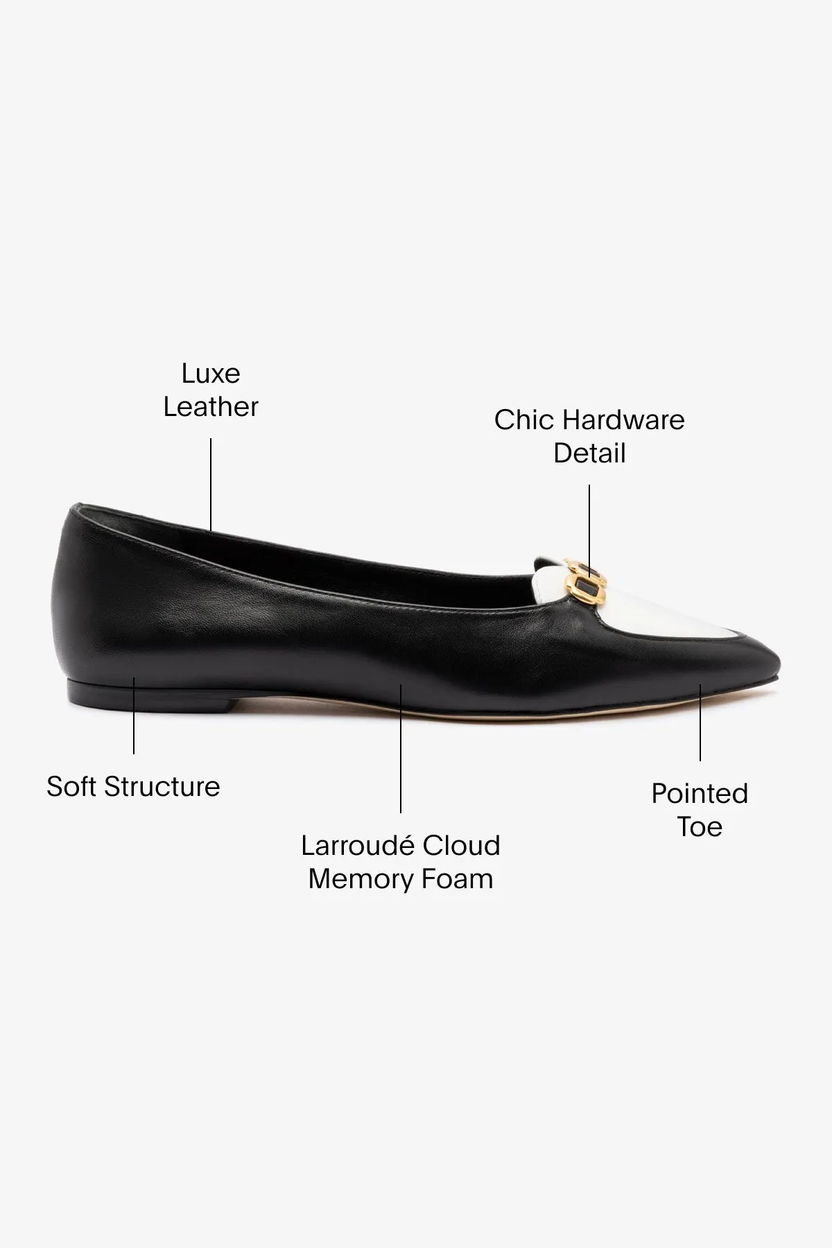 Audrey Flat In Black and White Leather sold by Larroude product image thumbnail 5