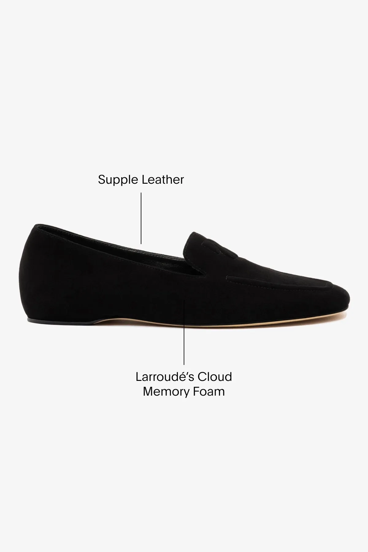 Penny Loafer In Black Suede sold by Larroude product image thumbnail 5