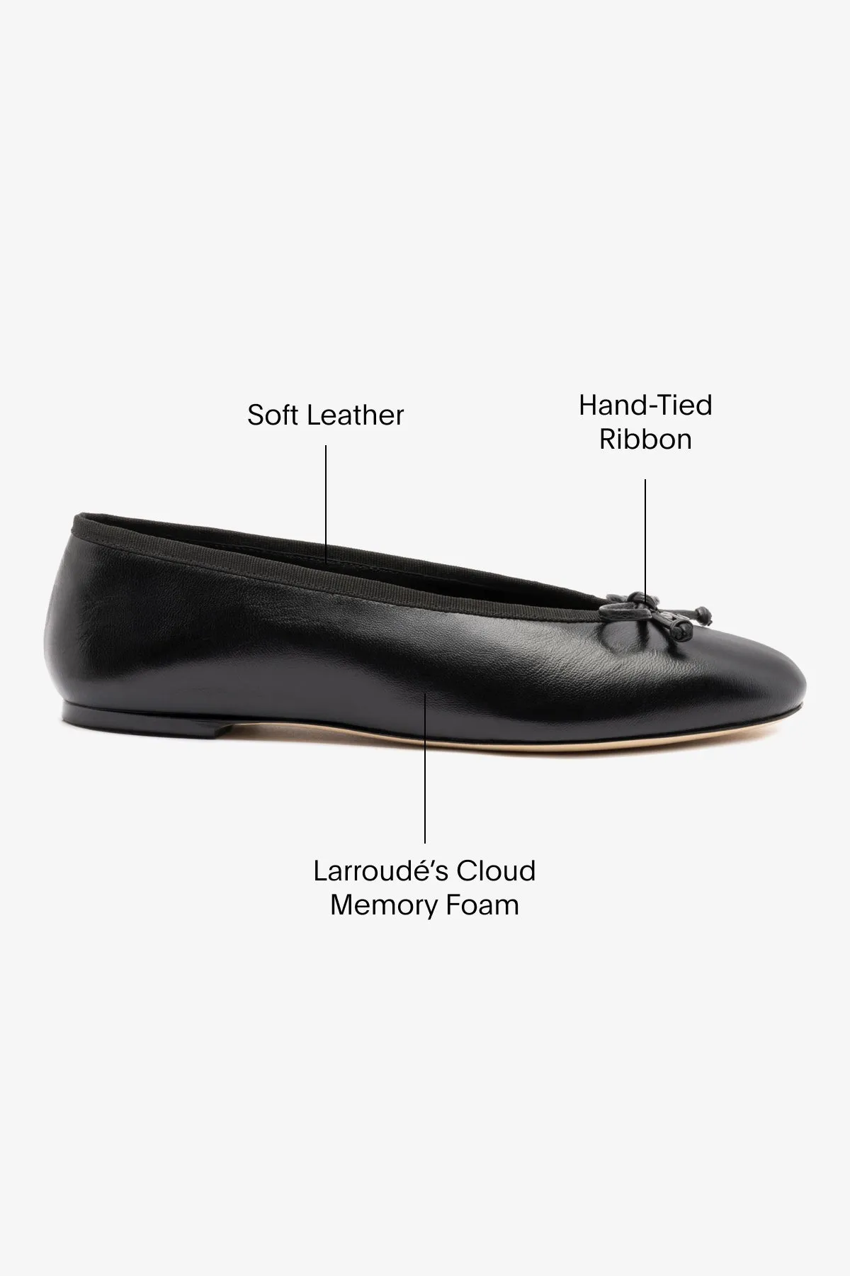 Pavlova Ballet Flat In Black Leather sold by Larroude product image thumbnail 5
