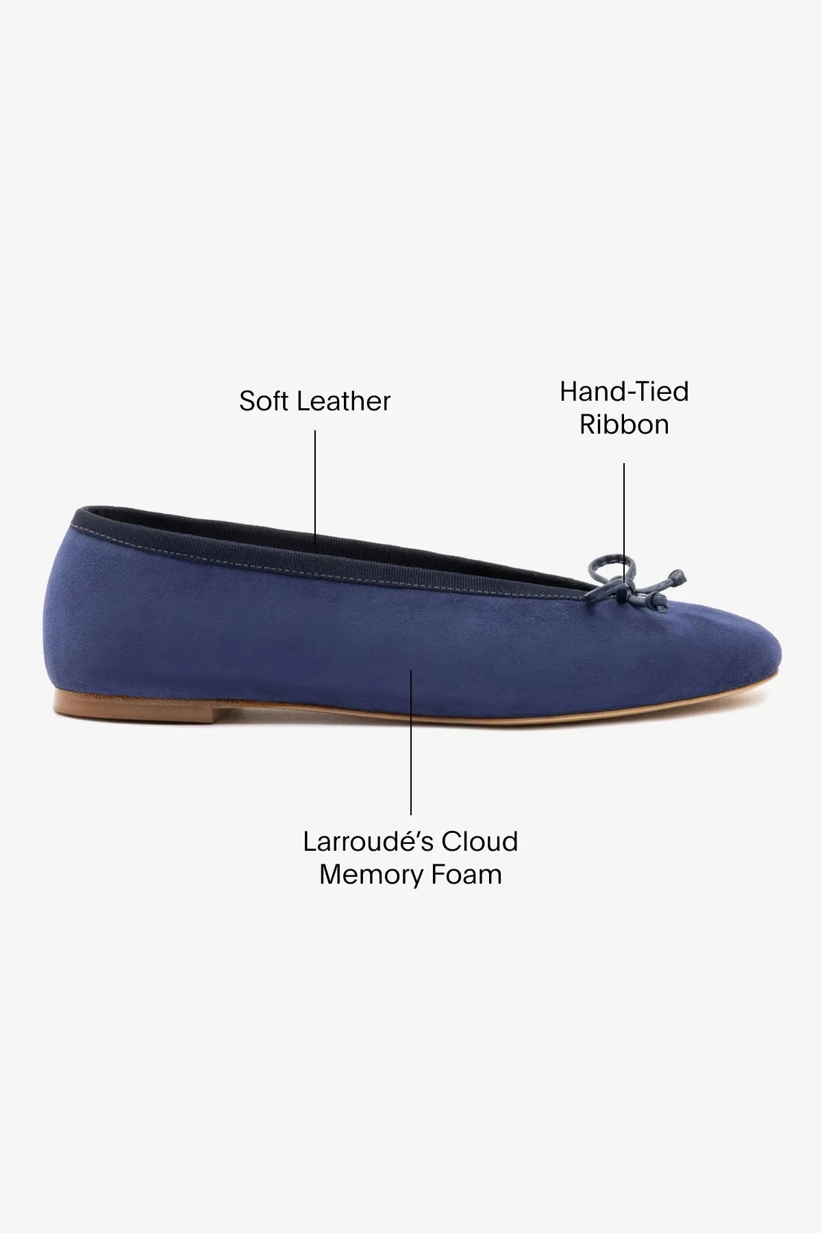 Pavlova Ballet Flat In Indigo Suede sold by Larroude product image thumbnail 5