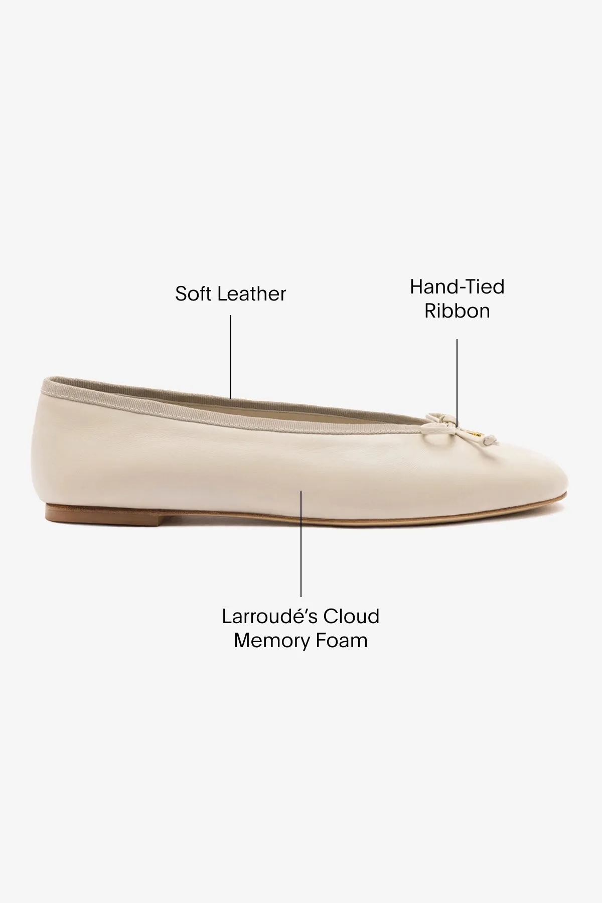 Pavlova Ballet Flat In Mushroom Grey Leather sold by Larroude product image thumbnail 5