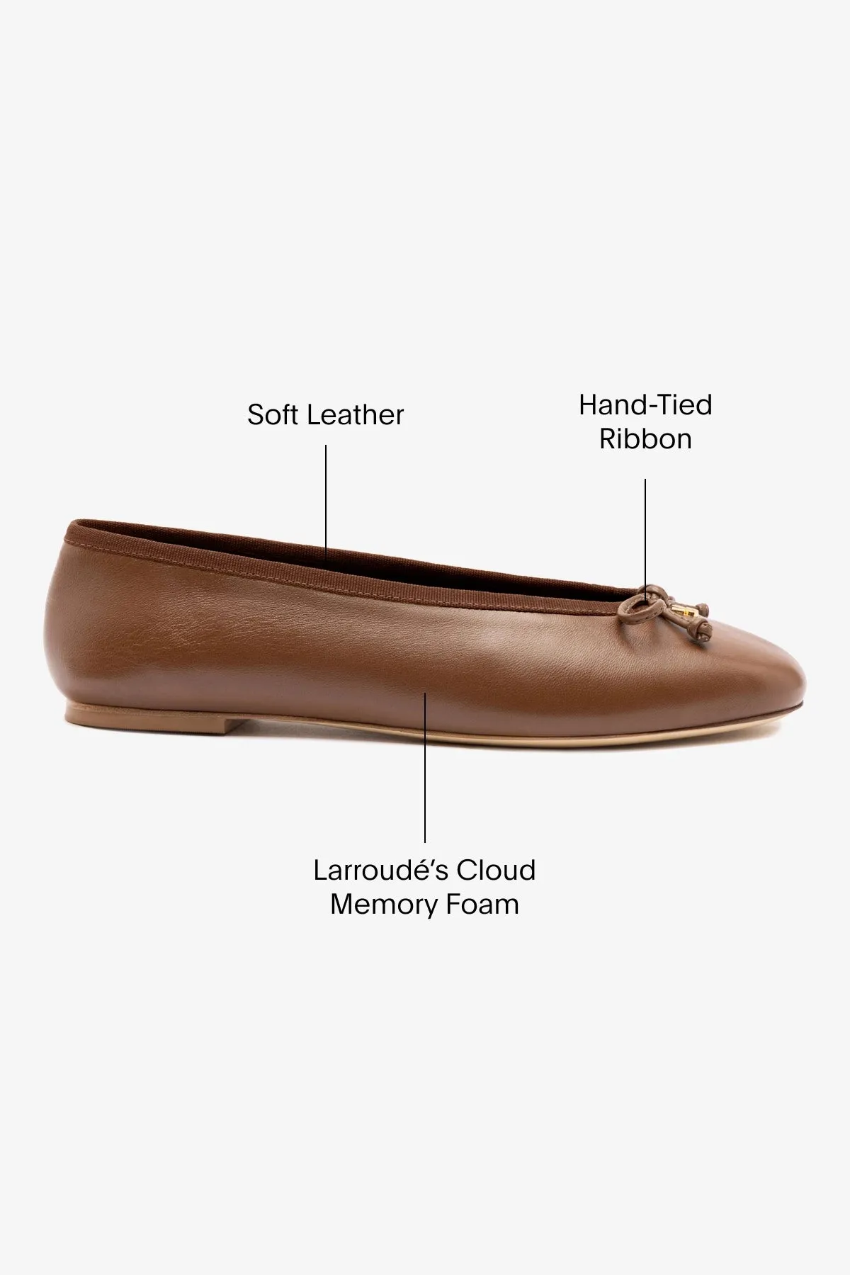 Pavlova Ballet Flat In Burnt Umber Leather sold by Larroude product image thumbnail 5