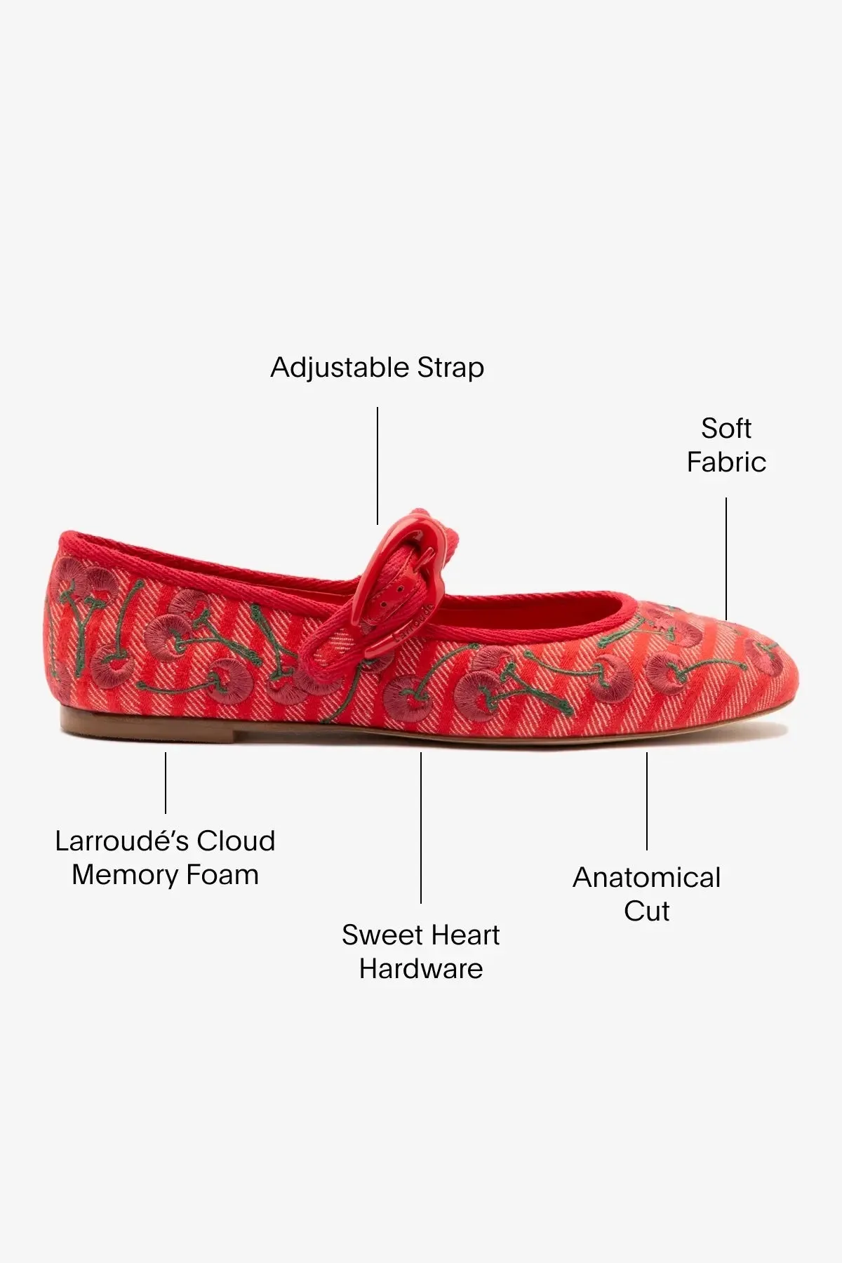 Verona Ballet Flat In Raspberry Striped Fabric and Cherry Embroidery sold by Larroude product image thumbnail 5