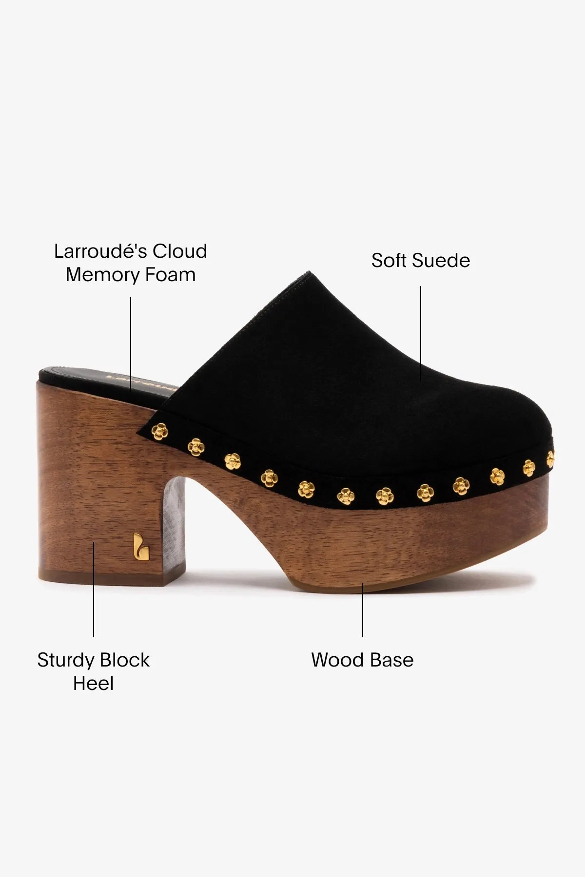 Miso Wooden Platform Clog In Black Suede sold by Larroude product image thumbnail 5