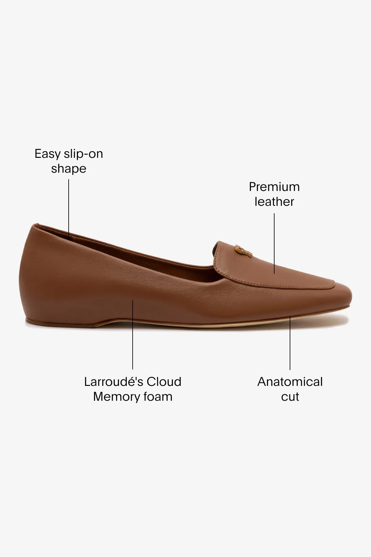 Larroudé x CPPXO Loafer In Caramel Leather sold by Larroude product image thumbnail 5