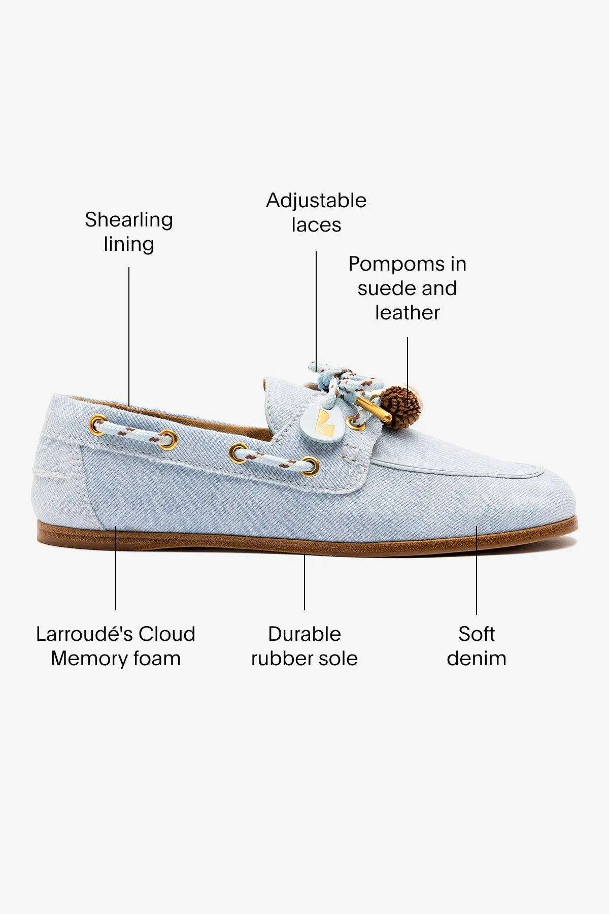 Cyprus Boat Shoe In Maya Denim sold by Larroude product image thumbnail 5