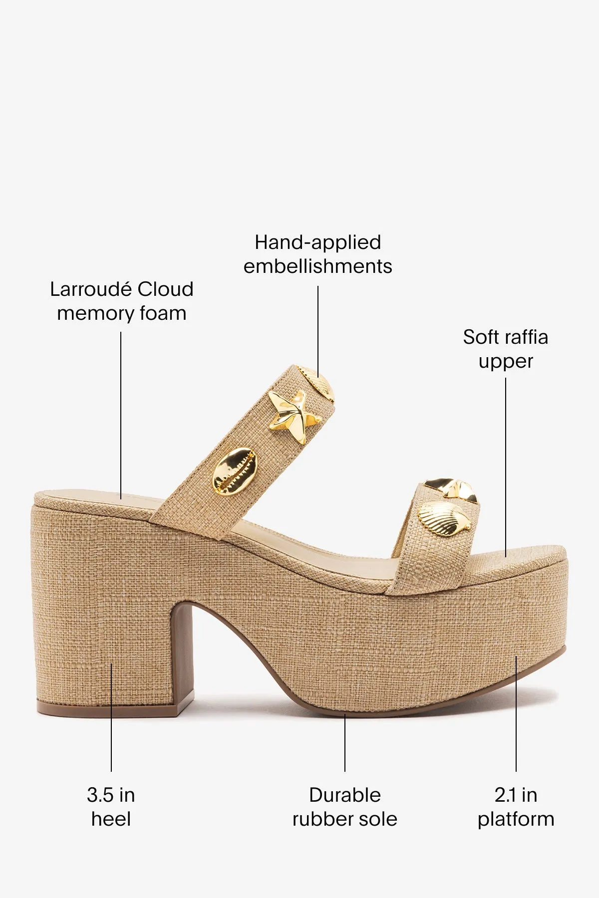 Madison Platform Sandal Beige Raffia sold by Larroude product image thumbnail 5