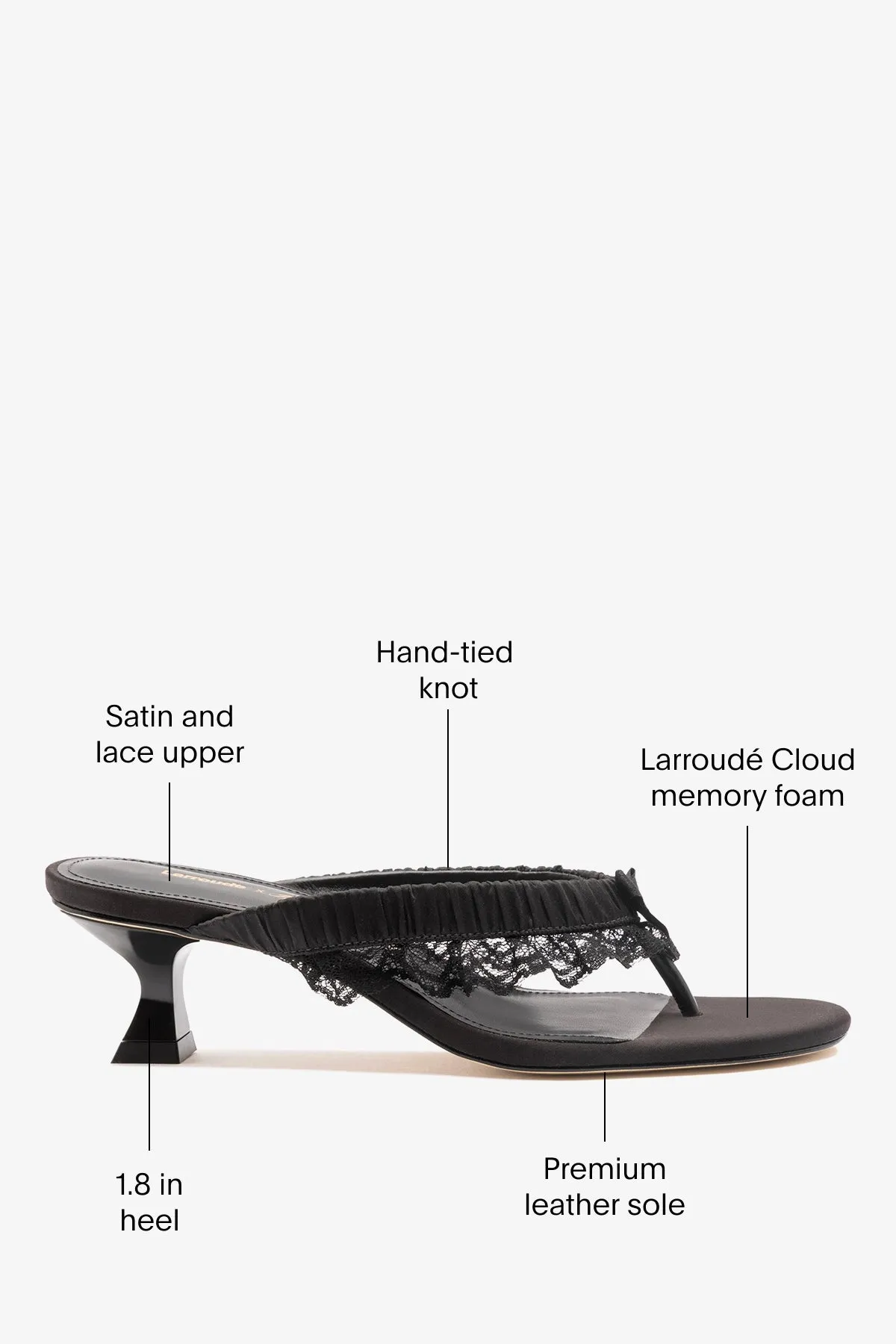 Larroudé x Tanner Fletcher: Gaia Low Lingerie Thong Sandal Black Satin sold by Larroude product image thumbnail 5