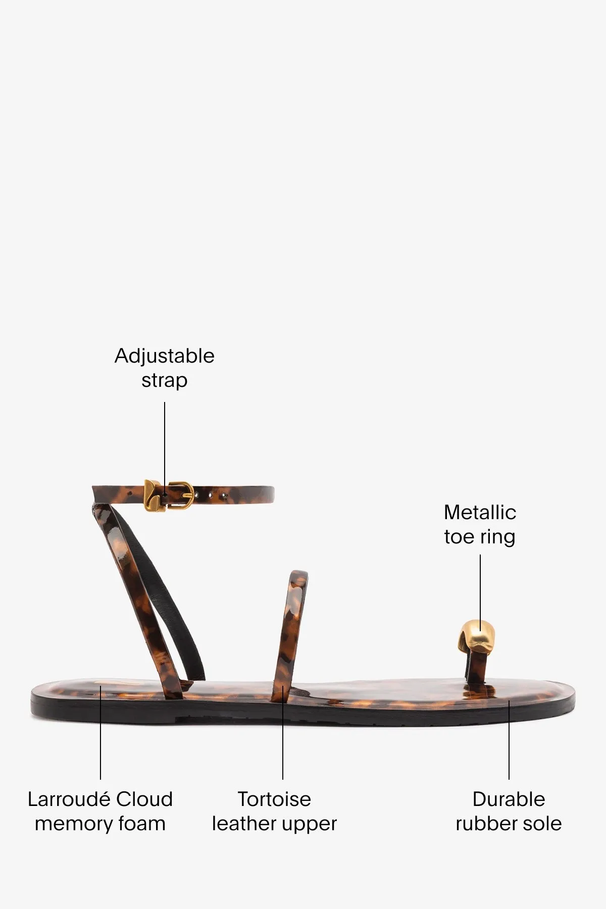 Biarritz Flat Sandal Tortoise Leather sold by Larroude product image thumbnail 5