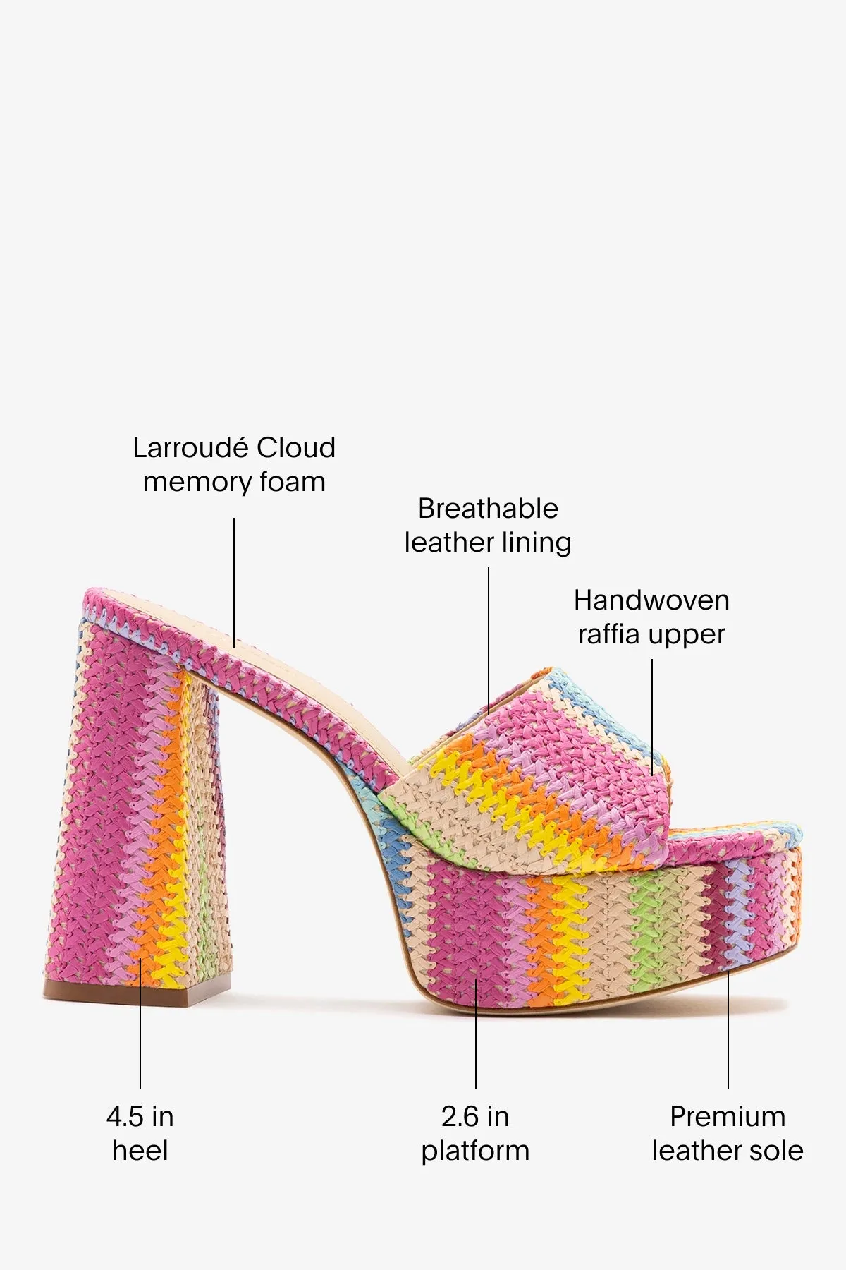 Dolly Mule Rainbow Raffia sold by Larroude product image thumbnail 5