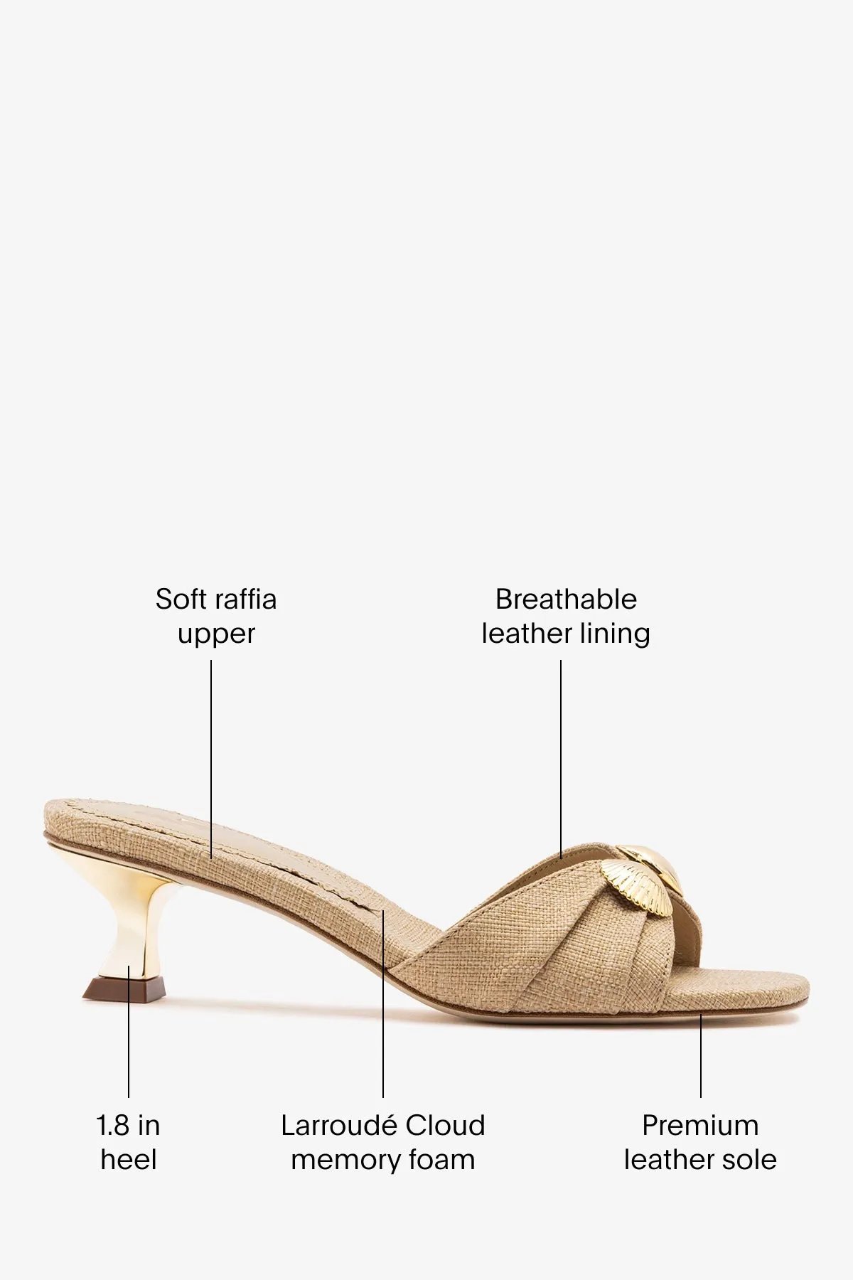 Coquile Mule Beige Raffia sold by Larroude product image thumbnail 5