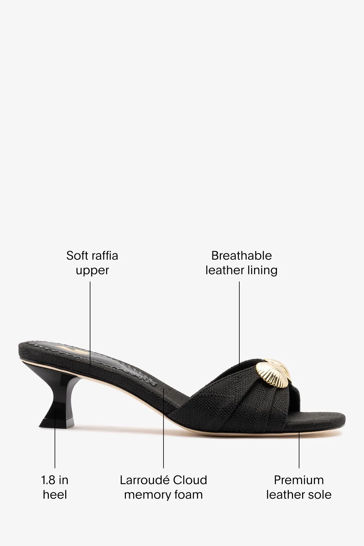 Coquile Mule Black Raffia sold by Larroude product image thumbnail 5