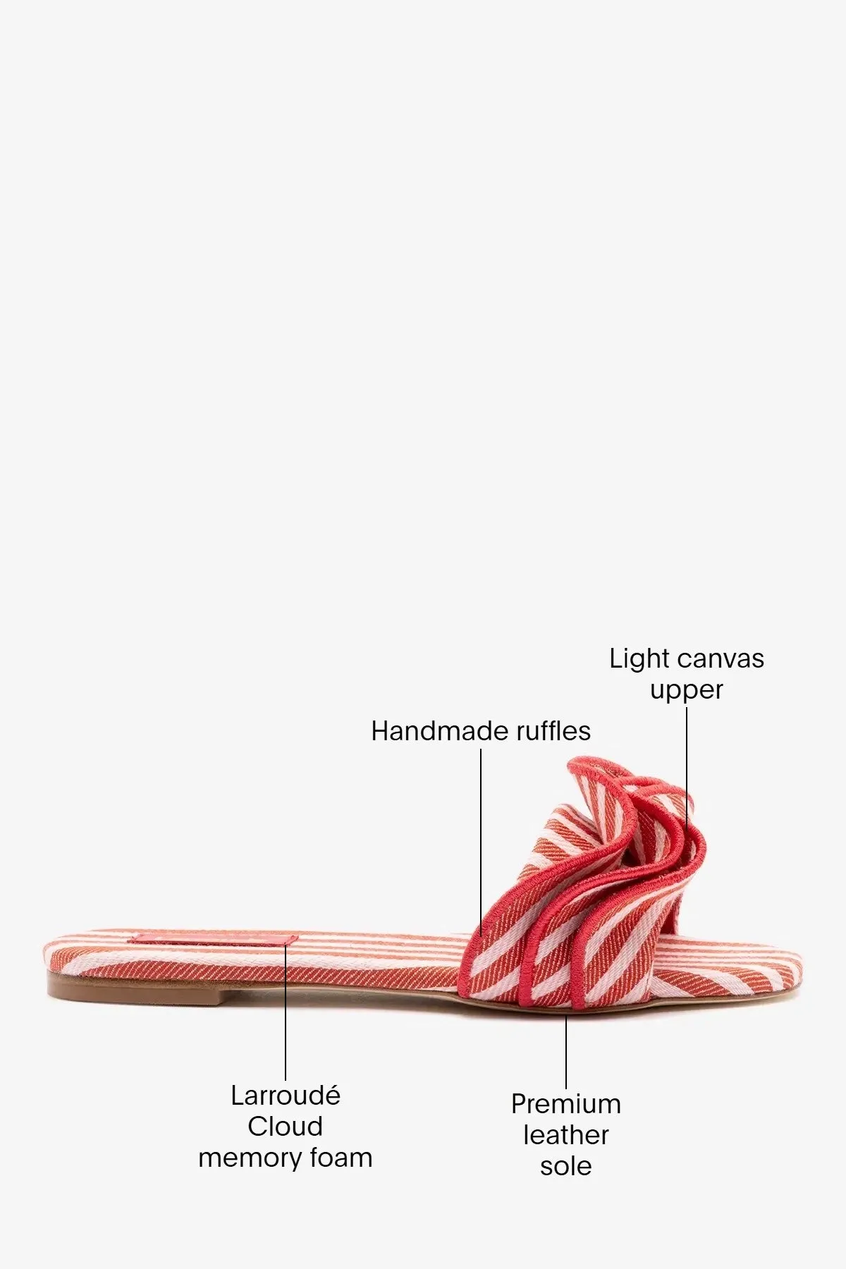 Ivy Ruffle Flat Carmine Striped Canvas sold by Larroude product image thumbnail 5