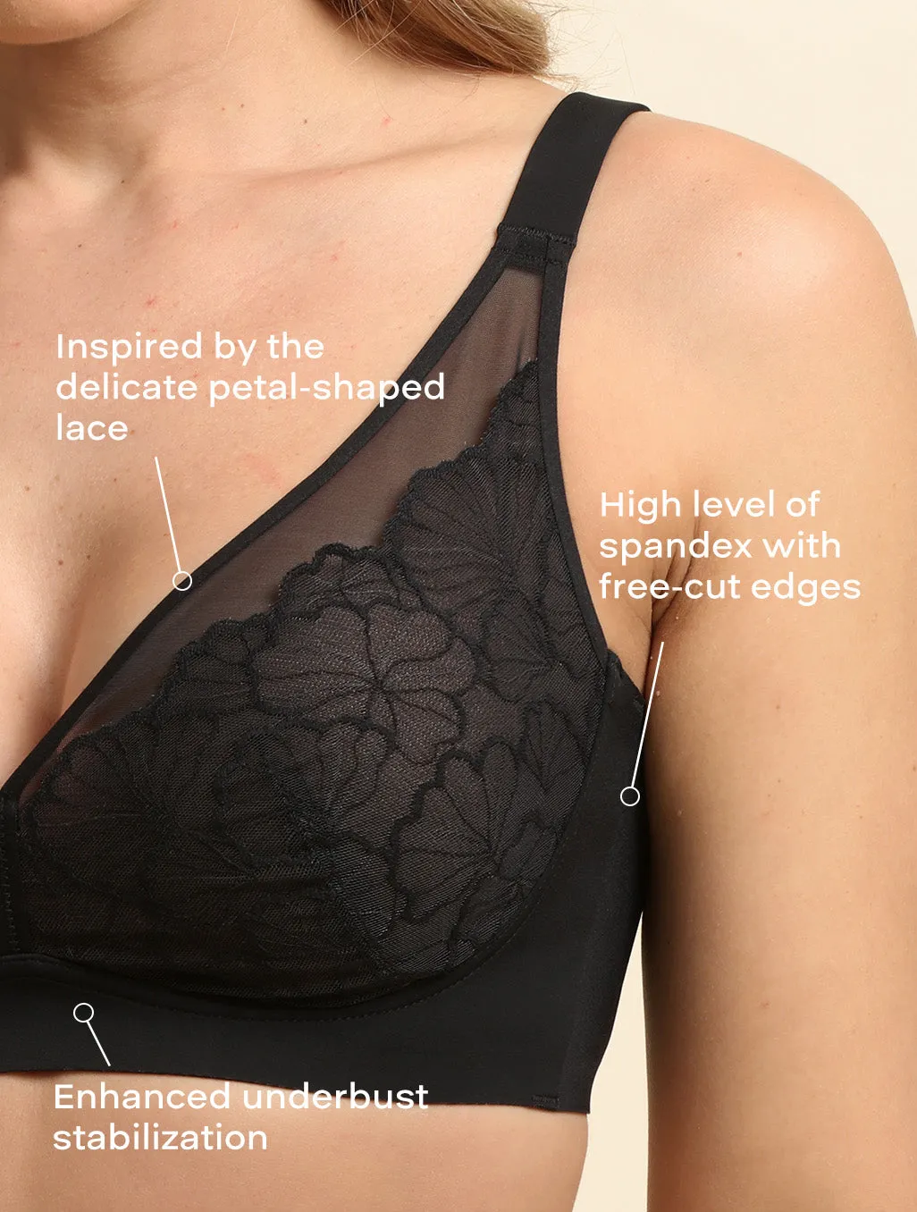 Full Coverage Seamless Sleep Lace Bra sold by Comfelie product image thumbnail 4