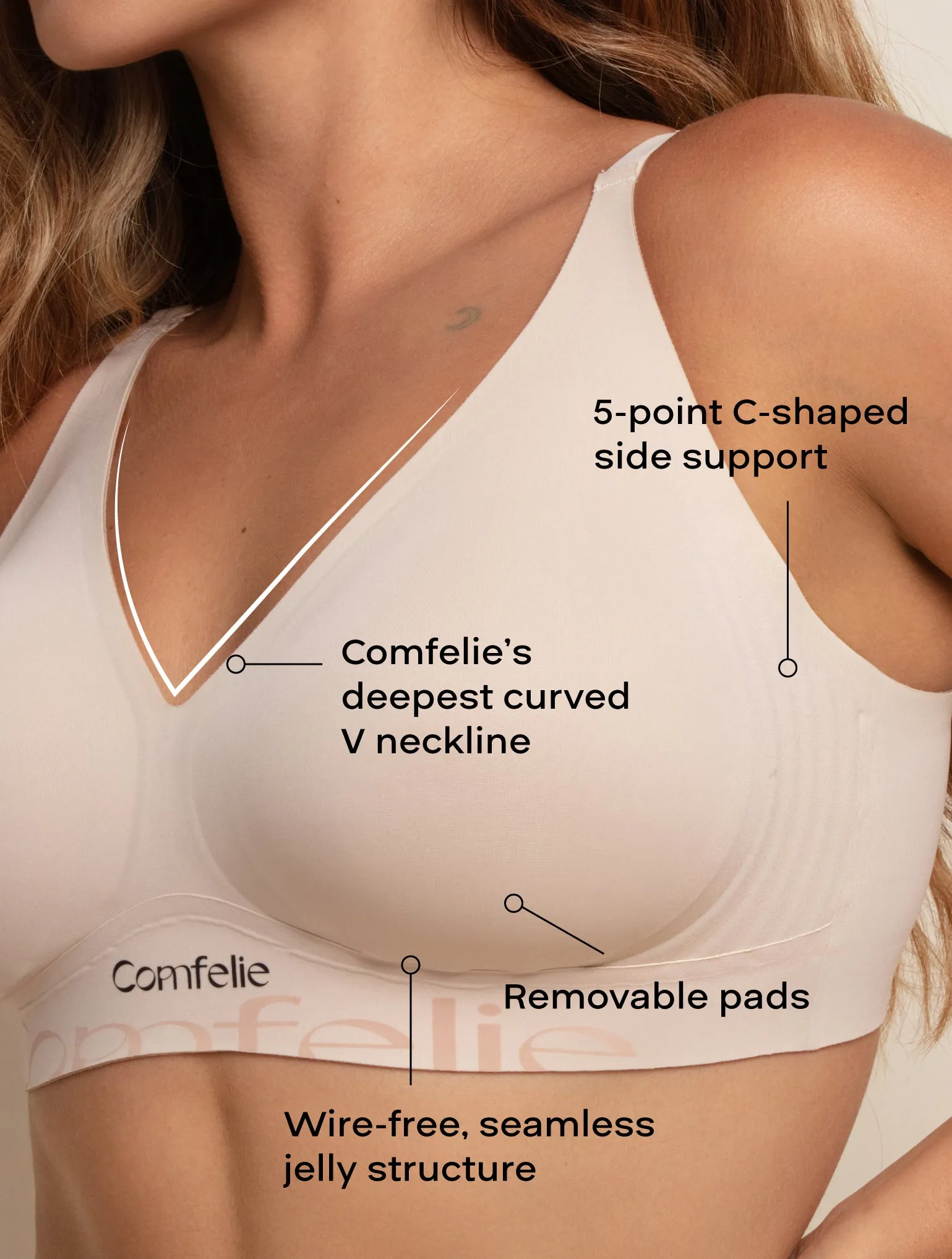 Comfelie VIVA V Wireless Deep Plunge Bra with Smart Wear Indicator sold by Comfelie product image thumbnail 5