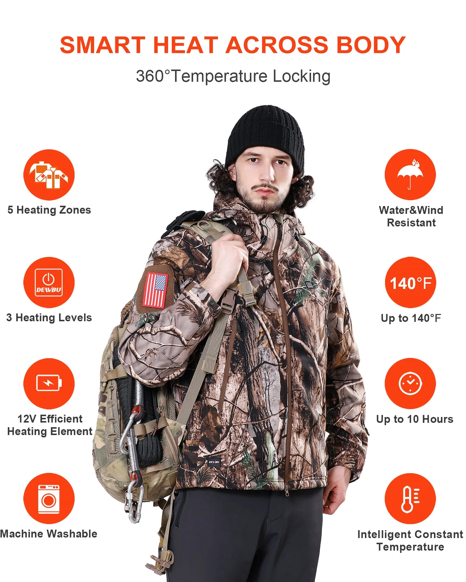 Men's Soft Shell Heated Jacket With 12V Battery Pack - Tree sold by DEWBU product image thumbnail 4