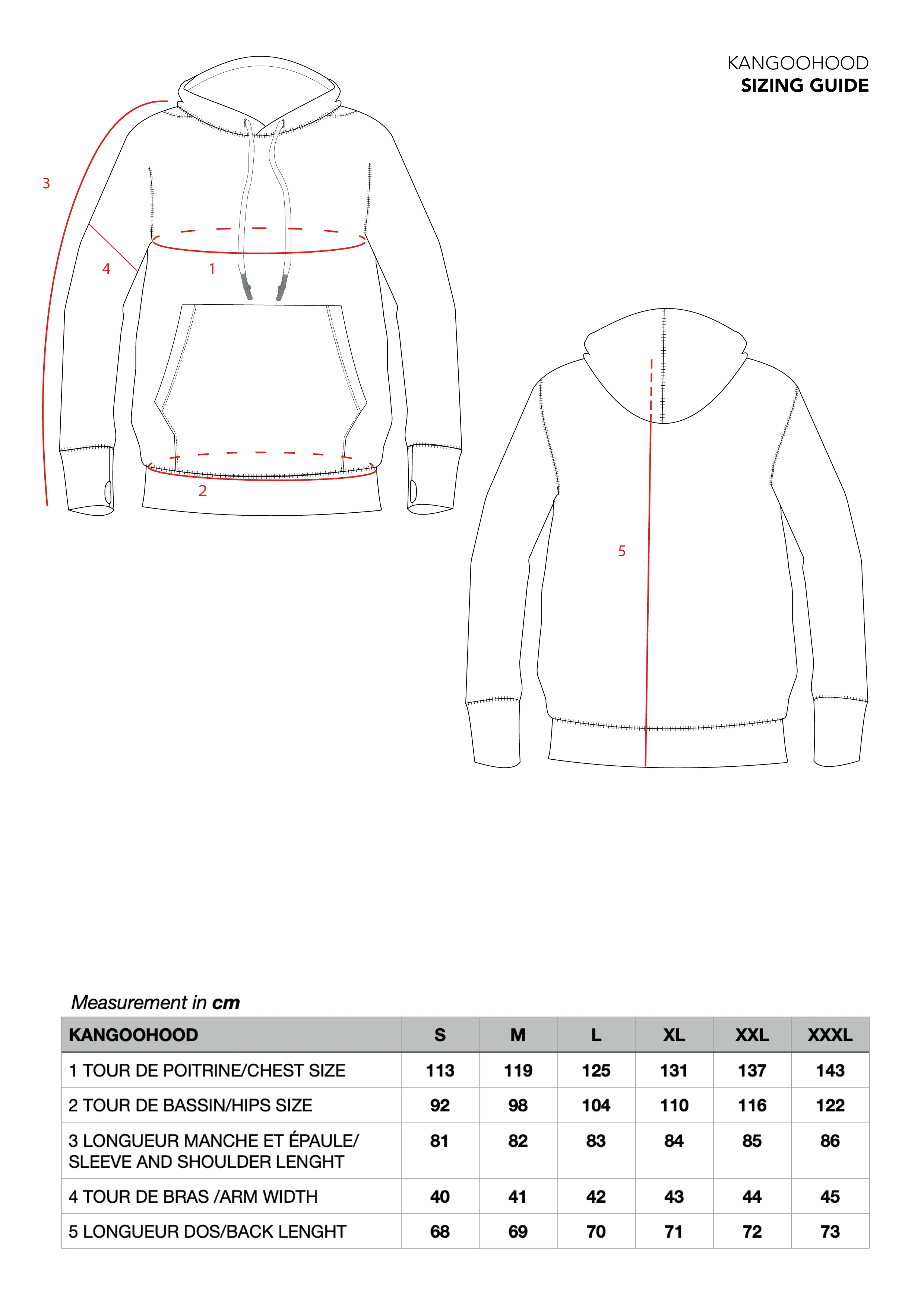 KANGOOHOOD SPONGE ALU sold by Isaac Sellam product image thumbnail 4