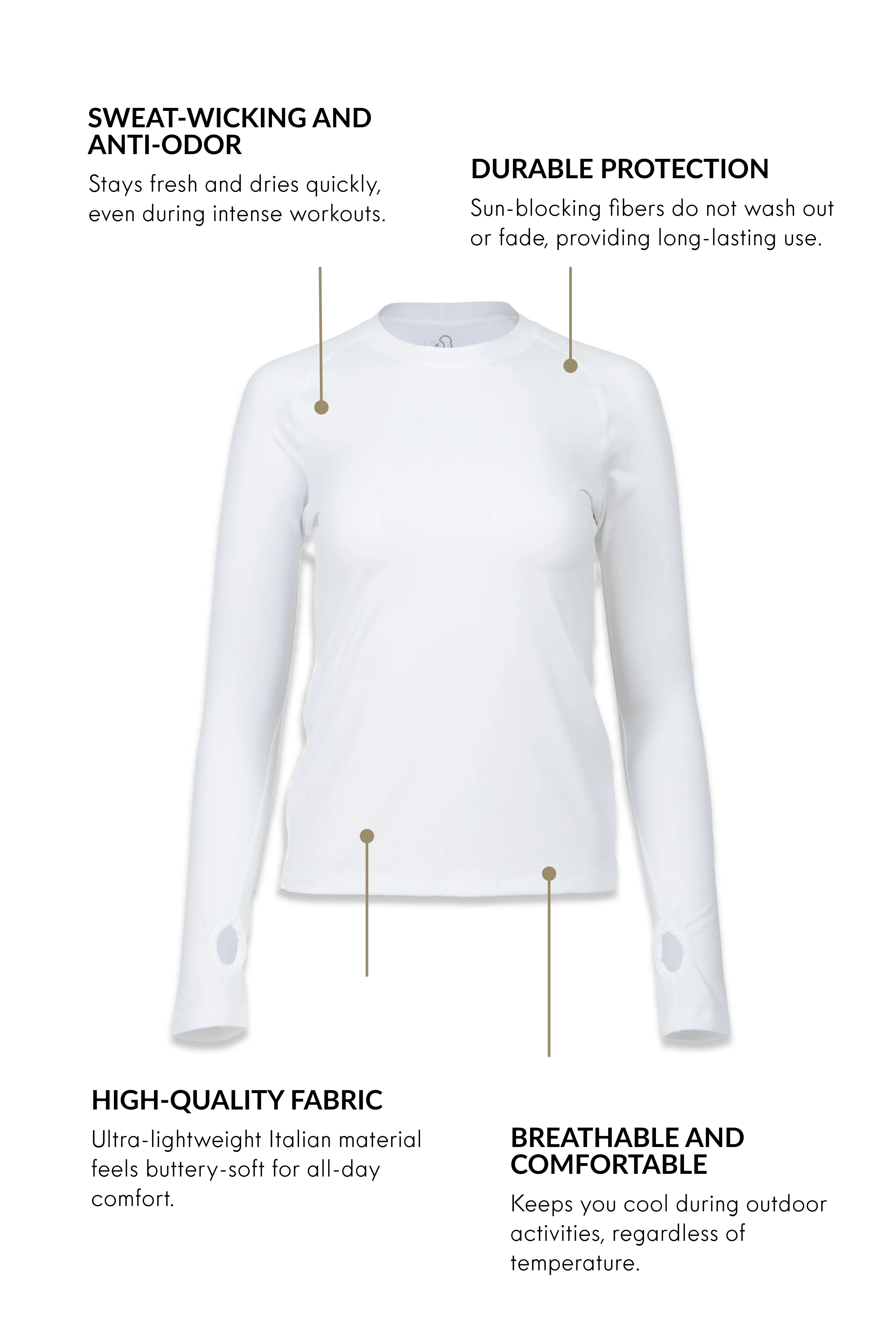 Laguna UPF 50+ Women's Sun Shirt sold by JOJU product image thumbnail 3