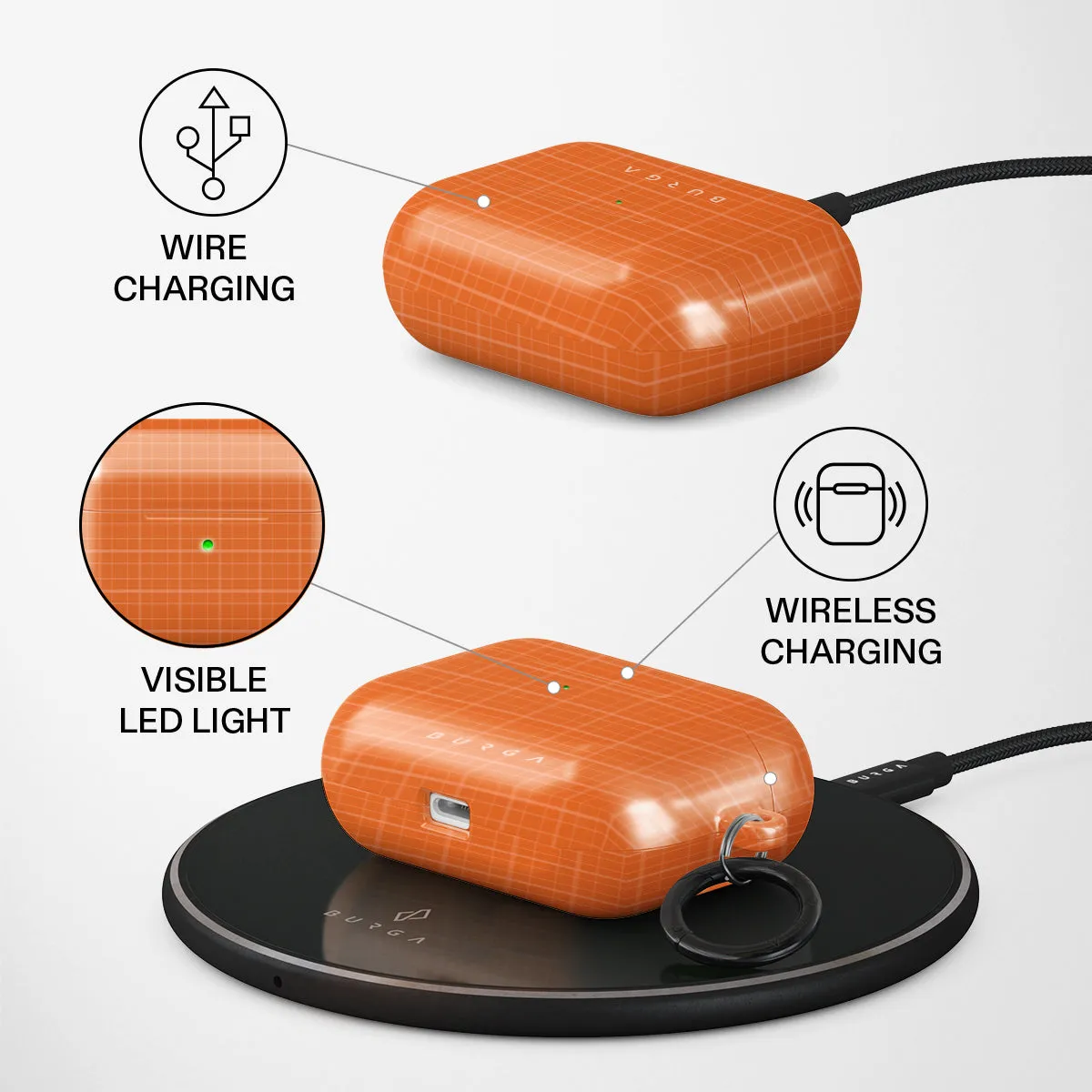 Good Energy - AirPods Pro Case sold by burga product image thumbnail 3