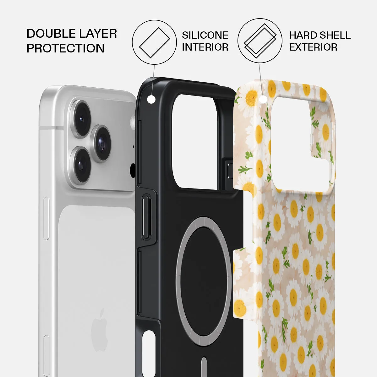 Pure Bliss - Daisy iPhone 18 Pro Case sold by burga product image thumbnail 2