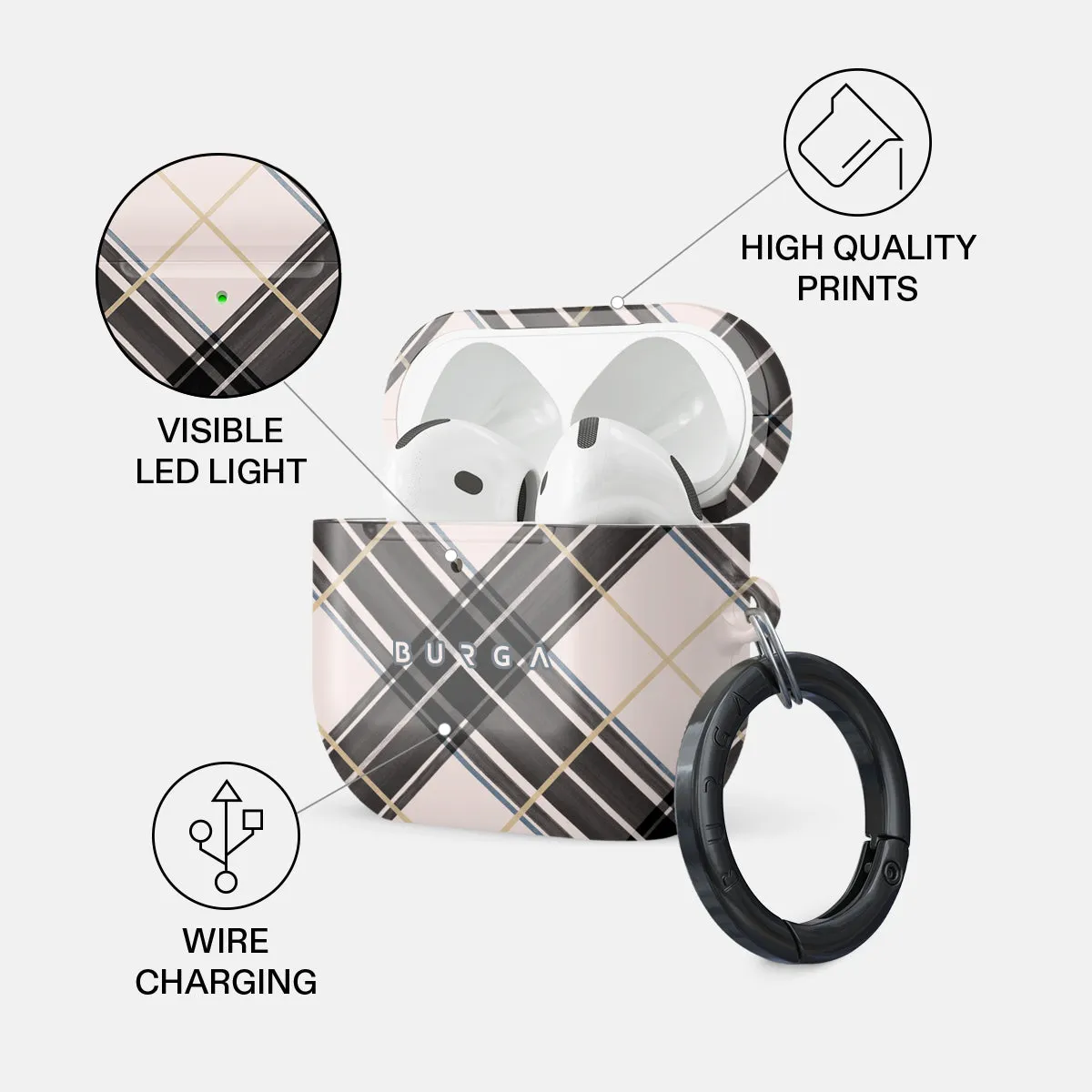 Plaid Please - AirPods 4 Case sold by burga product image thumbnail 3