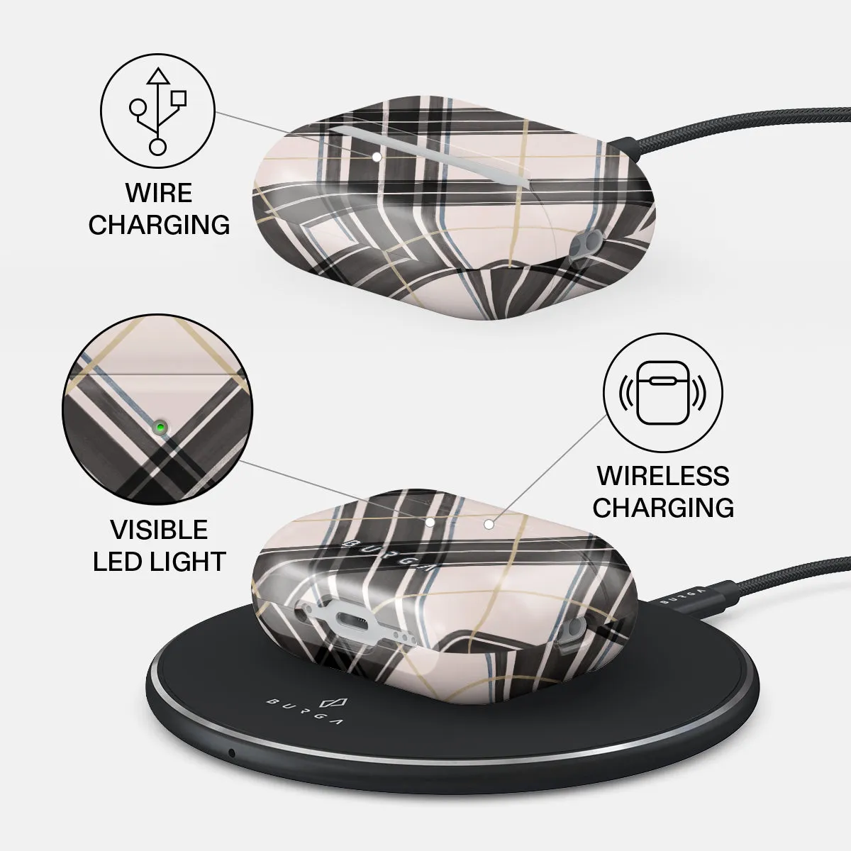 Plaid Please - AirPods Pro 3 Case sold by burga product image thumbnail 3