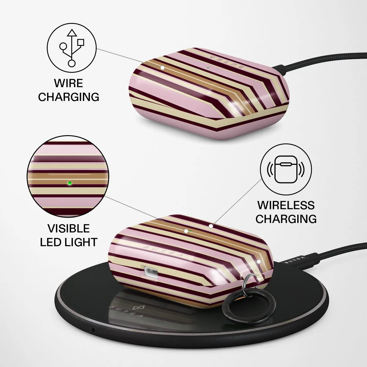 Berry Layers - AirPods Pro Case sold by burga product image thumbnail 3