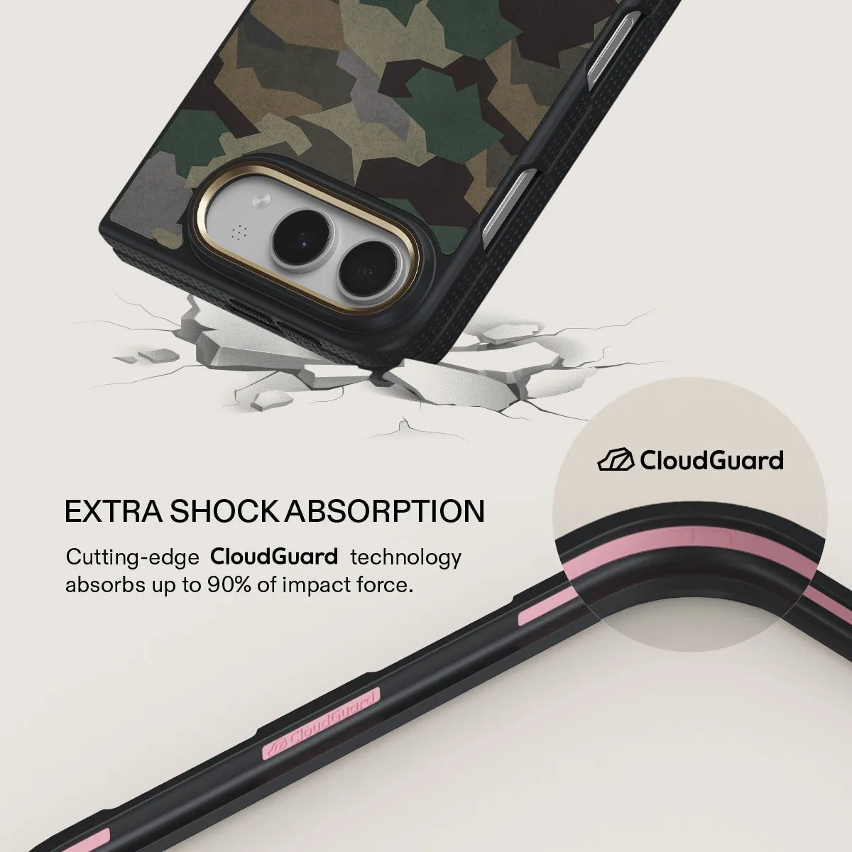 Tropical Green Camo - iPhone Duo Case sold by burga product image thumbnail 3