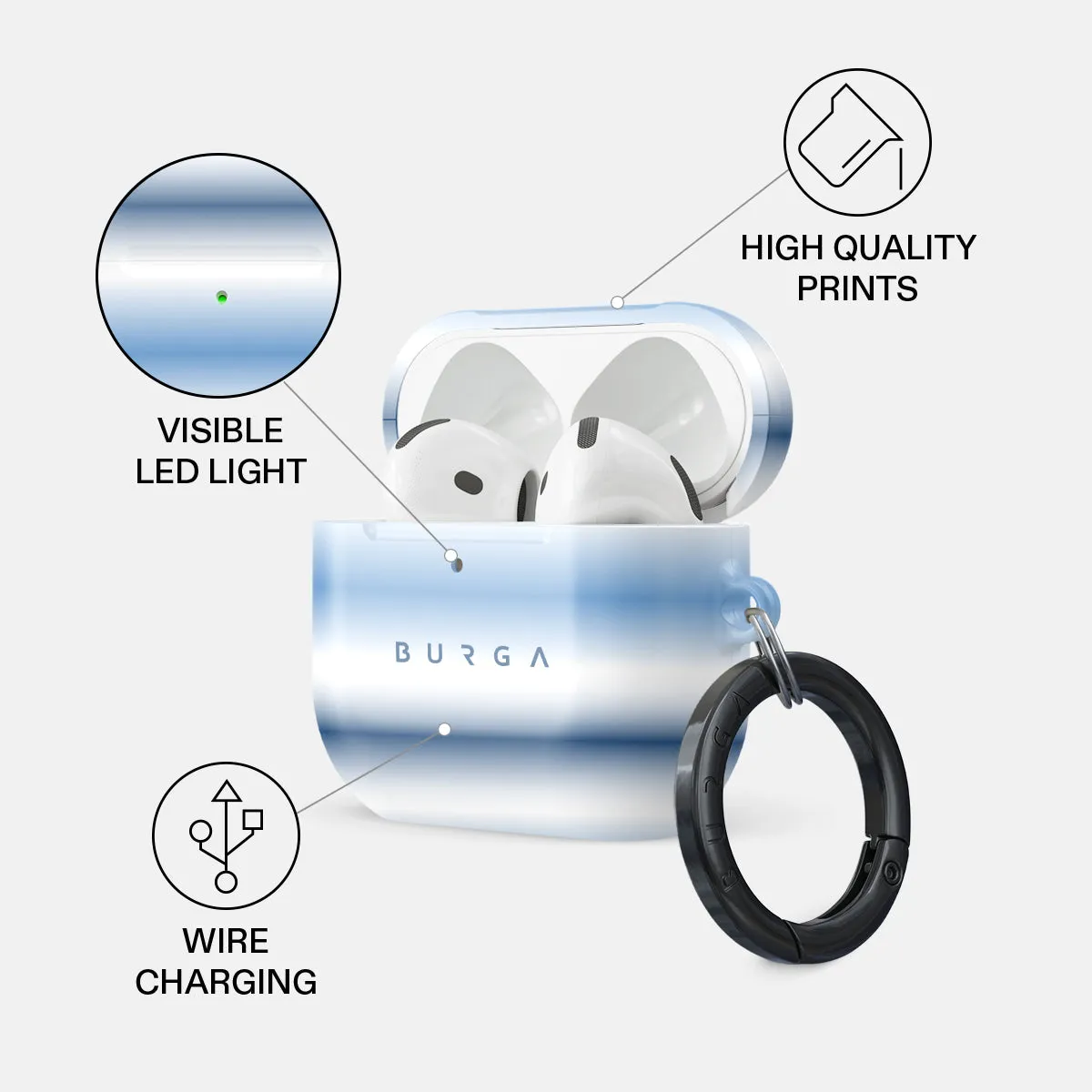 White Noise - AirPods 5 Case sold by burga product image thumbnail 3
