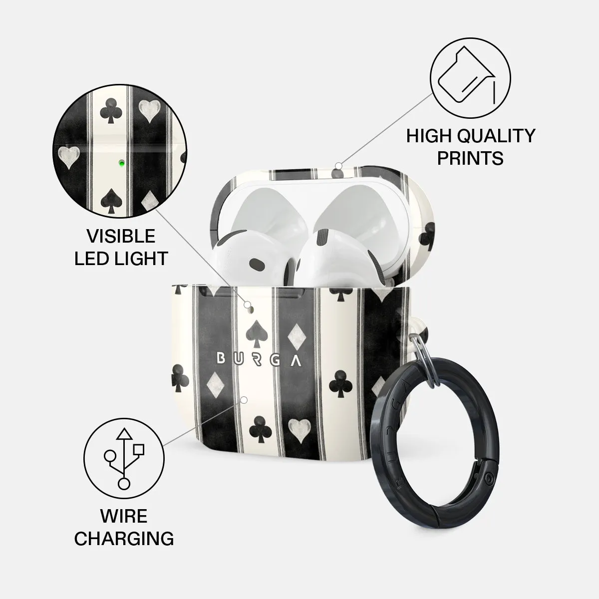 Queen's Court - AirPods 5 Case sold by burga product image thumbnail 3