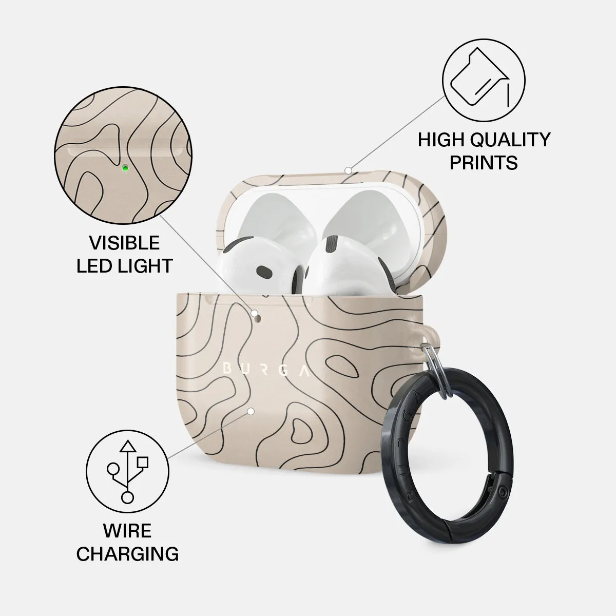 Wild Terrain - Minimalist AirPods 5 Case sold by burga product image thumbnail 3