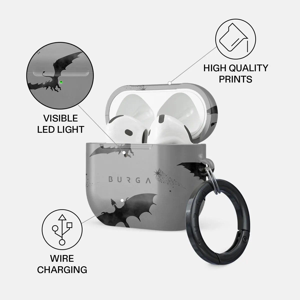 Draco - AirPods 5 Case sold by burga product image thumbnail 3