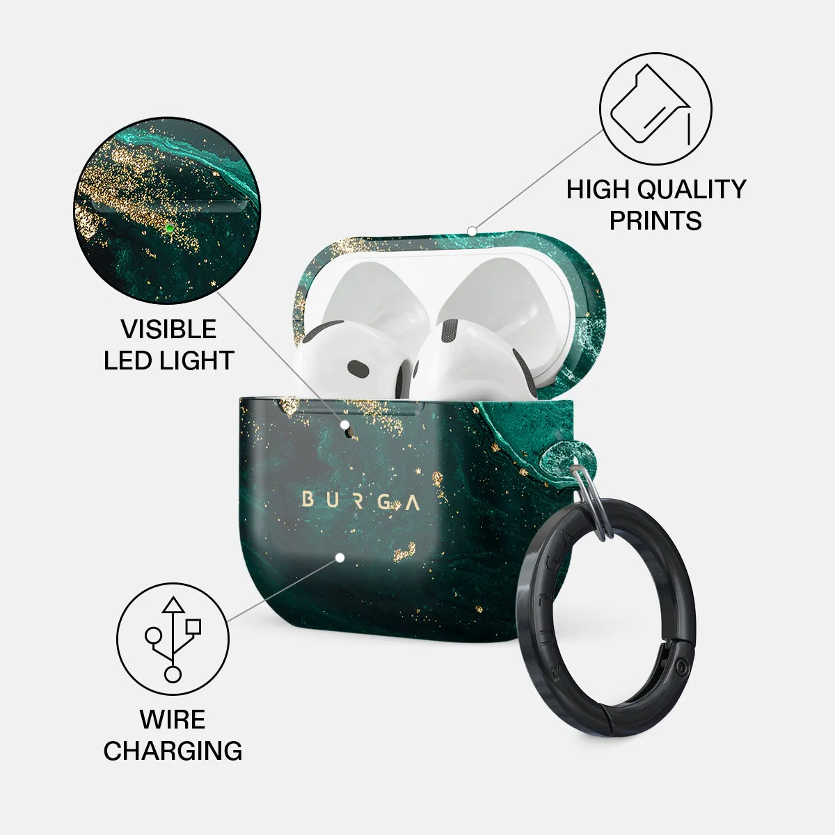 Emerald Pool - Elegant AirPods 5 Case sold by burga product image thumbnail 3