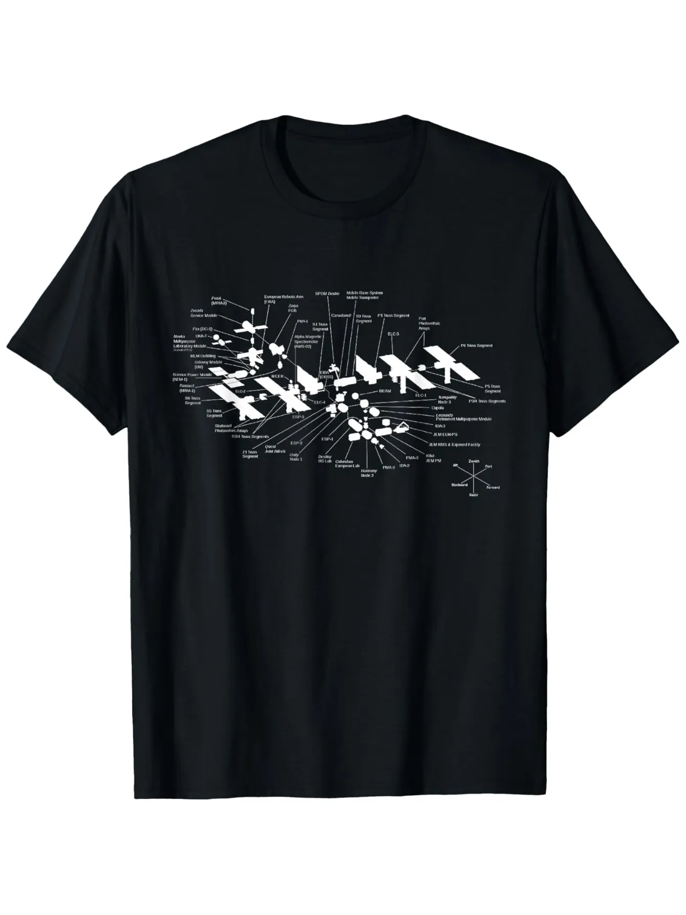 Tailorly Men's Printed Tee - Technical Diagram Drawing With Flying Jet Fighters Formation sold by Tailorly