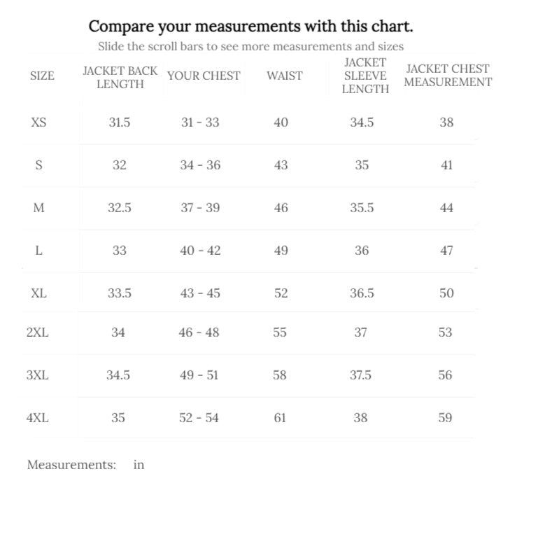 Cockpit USA Mens Admiral USN Peacoat Z28P006 NAVY SIZE LARGE - Final Sale Ships Same Day sold by Legendary USA product image thumbnail 5