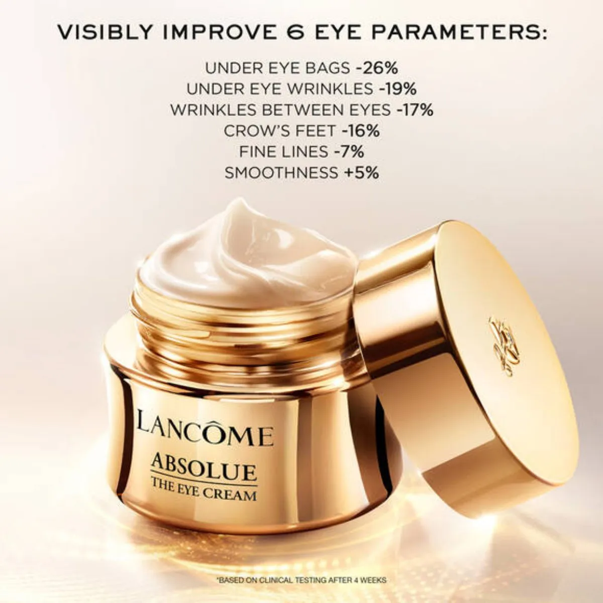Absolue The Eye Cream 20ml sold by Edgars product image thumbnail 5