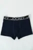 Single Underscore Exclusive Trunks - Navy sold by Edgars