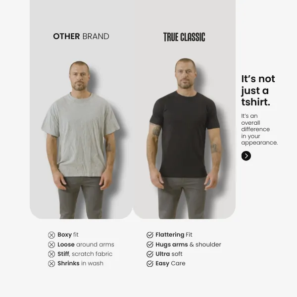 Short Sleeve Crew Neck 3-Pack - Premium Crew Neck T-Shirt comfort fit, Ultra-soft material, All day menswear value, Everyday workwear sold by True Classic product image thumbnail 4