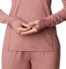 Tunnel Springs Wool Crew Neck Baselayer Top - Women's |-|Couche de base pour le haut à col rond en laine Tunnel Springs - Femme sold by Altitude Sports
