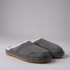 Grey Suede Leather Eliana Fur Lined Slippers sold by Costoso Italiano