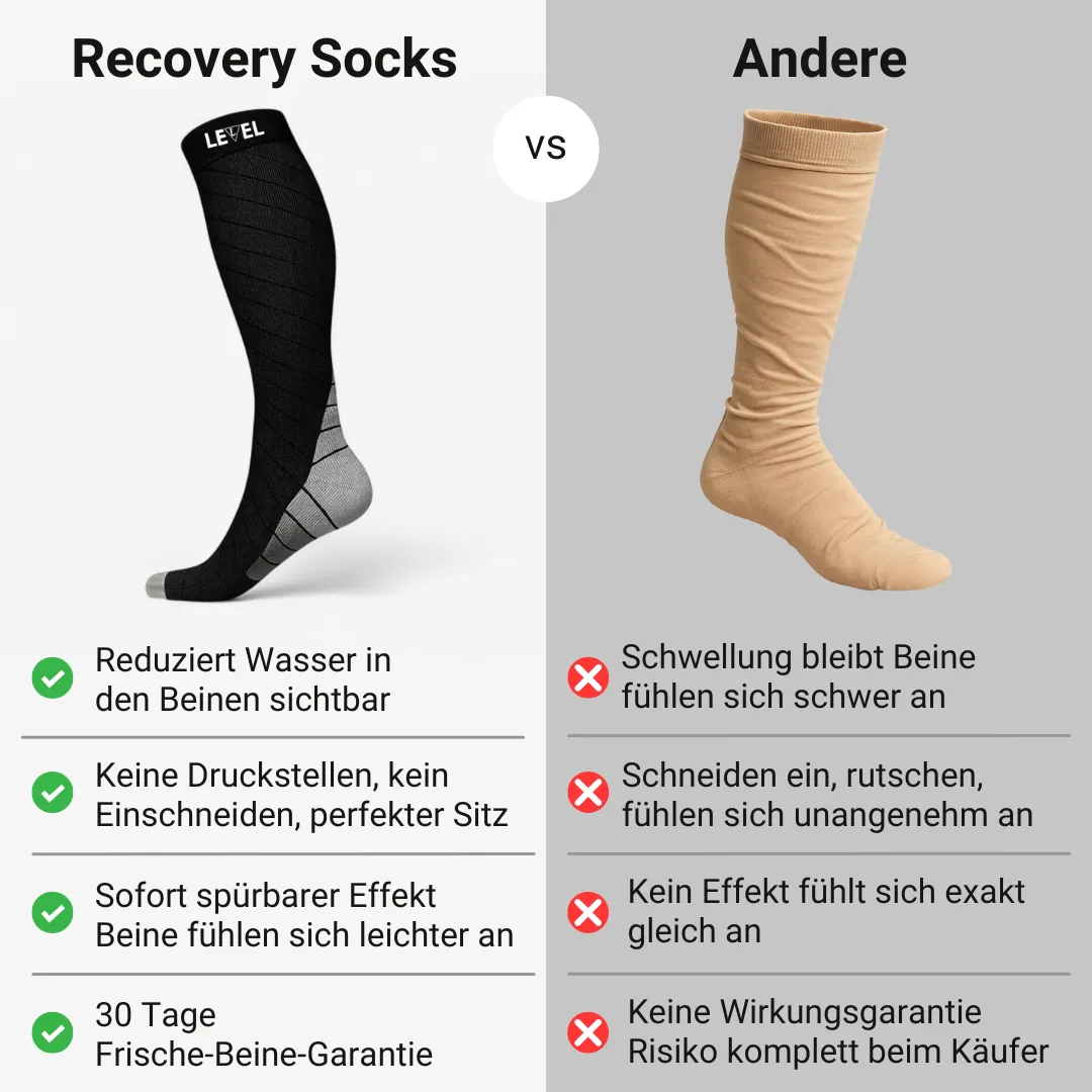 Recovery Socks sold by Level Equipment product image thumbnail 3