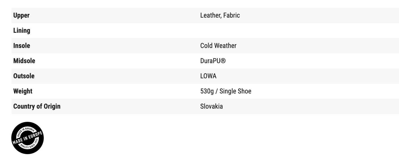 Lowa Nera GTX sold by Old Souls NY product image thumbnail 2