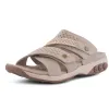 Rachel Women's Adjustable Slide Sandal sold by Therafit Shoe