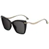 Black Women Sunglasses sold by Louxly