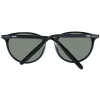 Black Women Sunglasses sold by Louxly